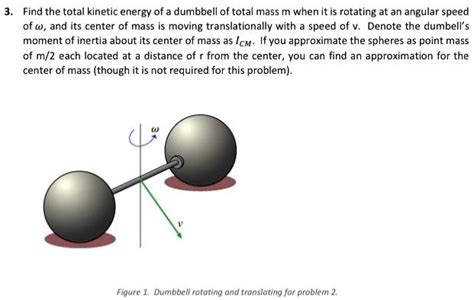 find the total kinetic energy ktot of the dumbbell.